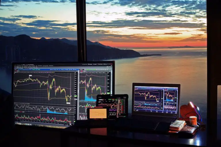 Trading mit ETF-CFDs
